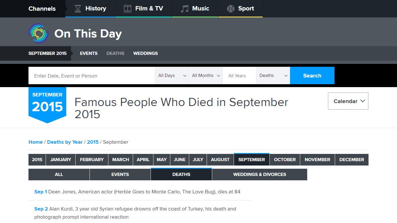Famous People Who Died in September 2015 - On This Day